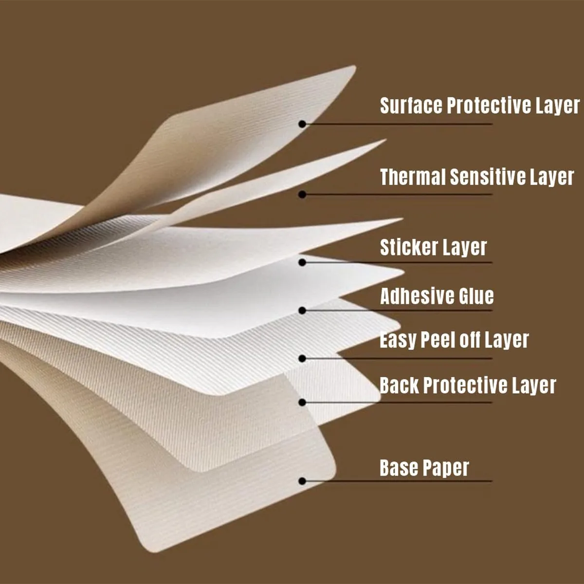 Papier do naklejek termicznych – Commercial Printer recenzja i cena