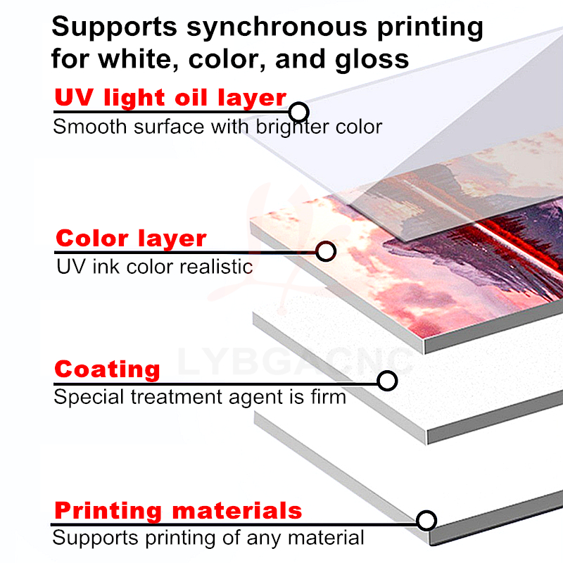 Drukarka atramentowa UV DTG LY – Uv Flatbed Printer recenzja i cena